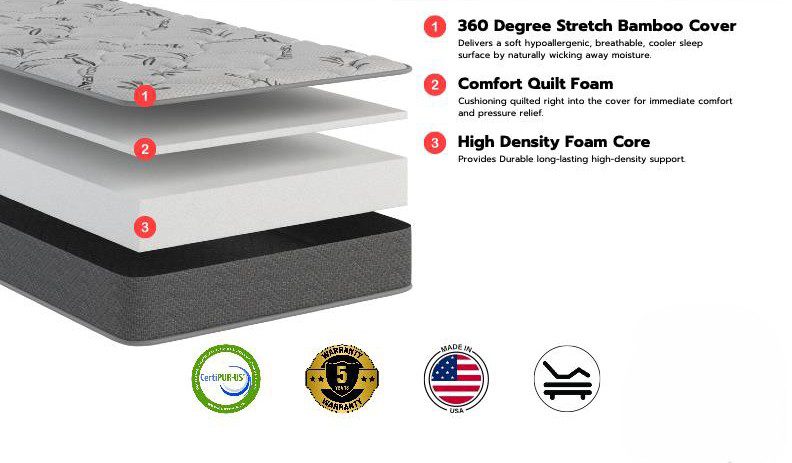 Bamboo Foam Twin Mattress - Image 5